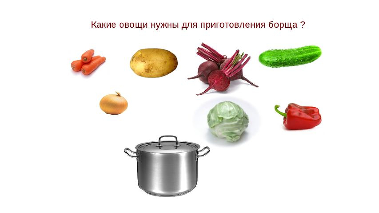 Картинка продукты для борща