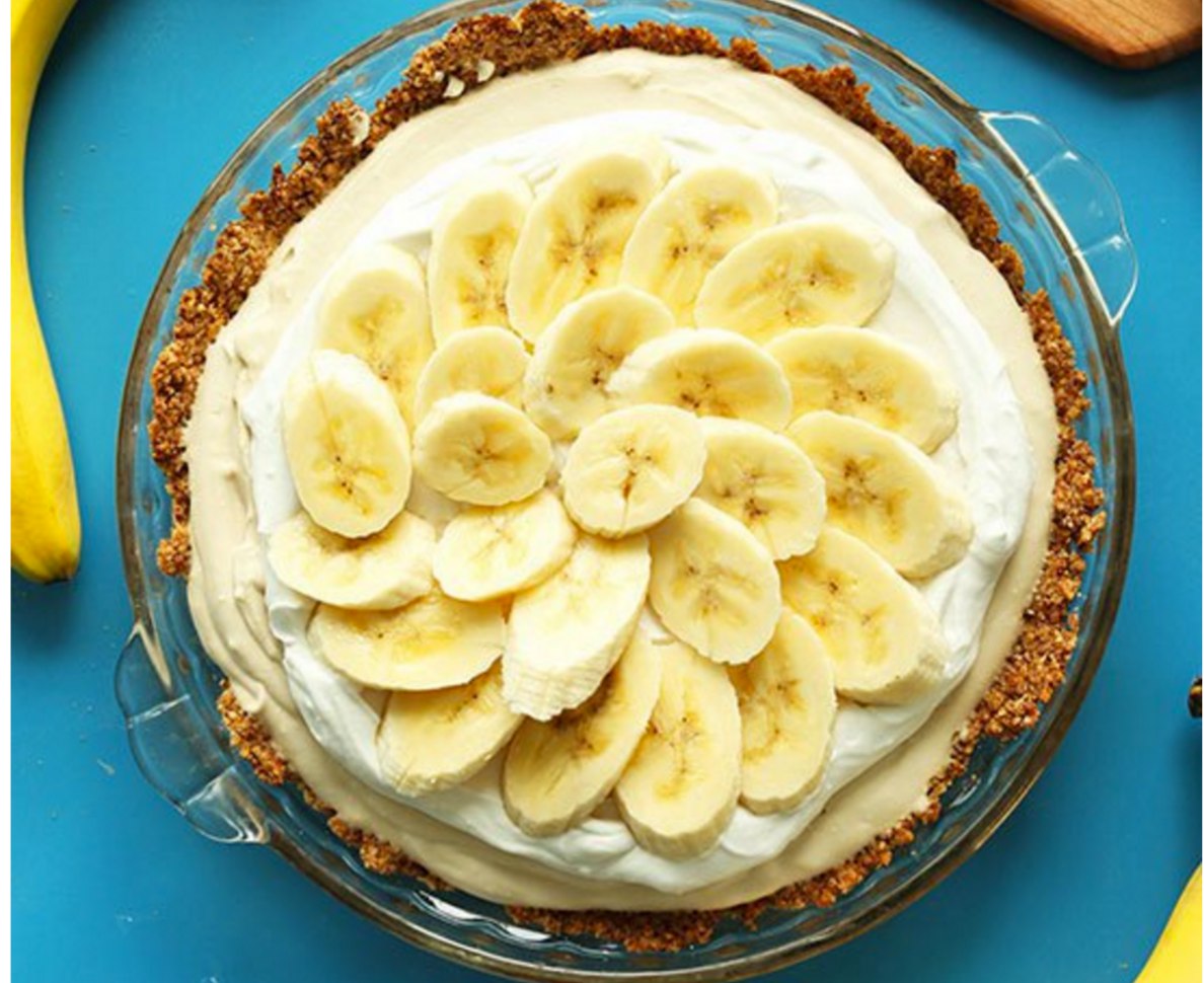 Рецепт выпечки из бананов и кефира