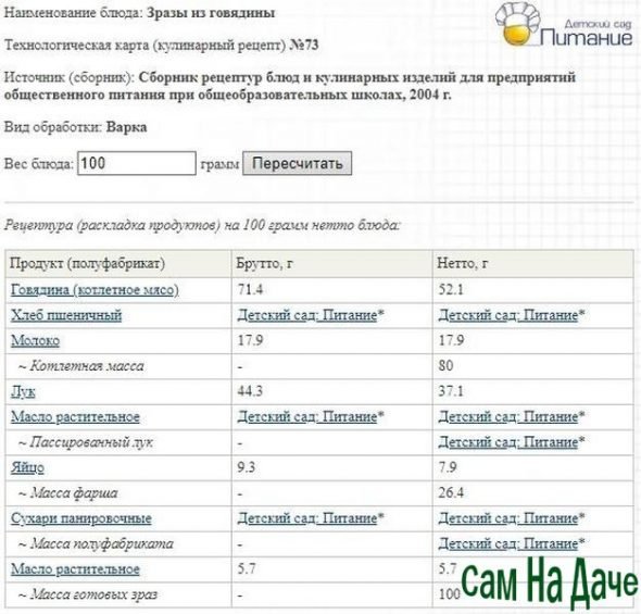 технологическая карта 73