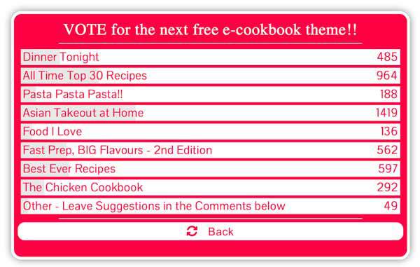 RecipeTin Eats free e-cookbook vote