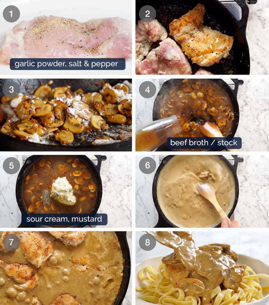 How to make Chicken Stroganoff